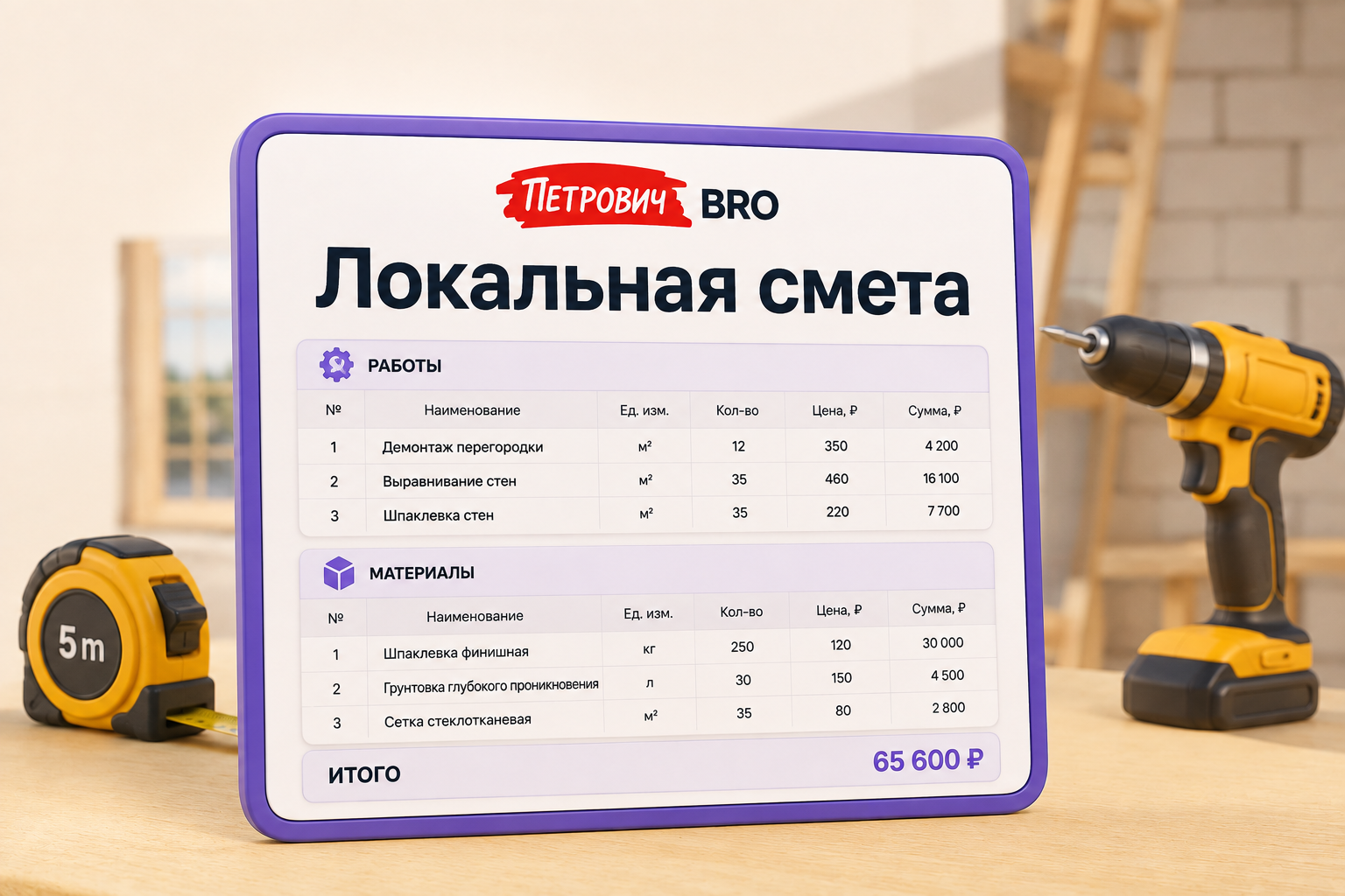 Локальная смета: основные понятия и виды